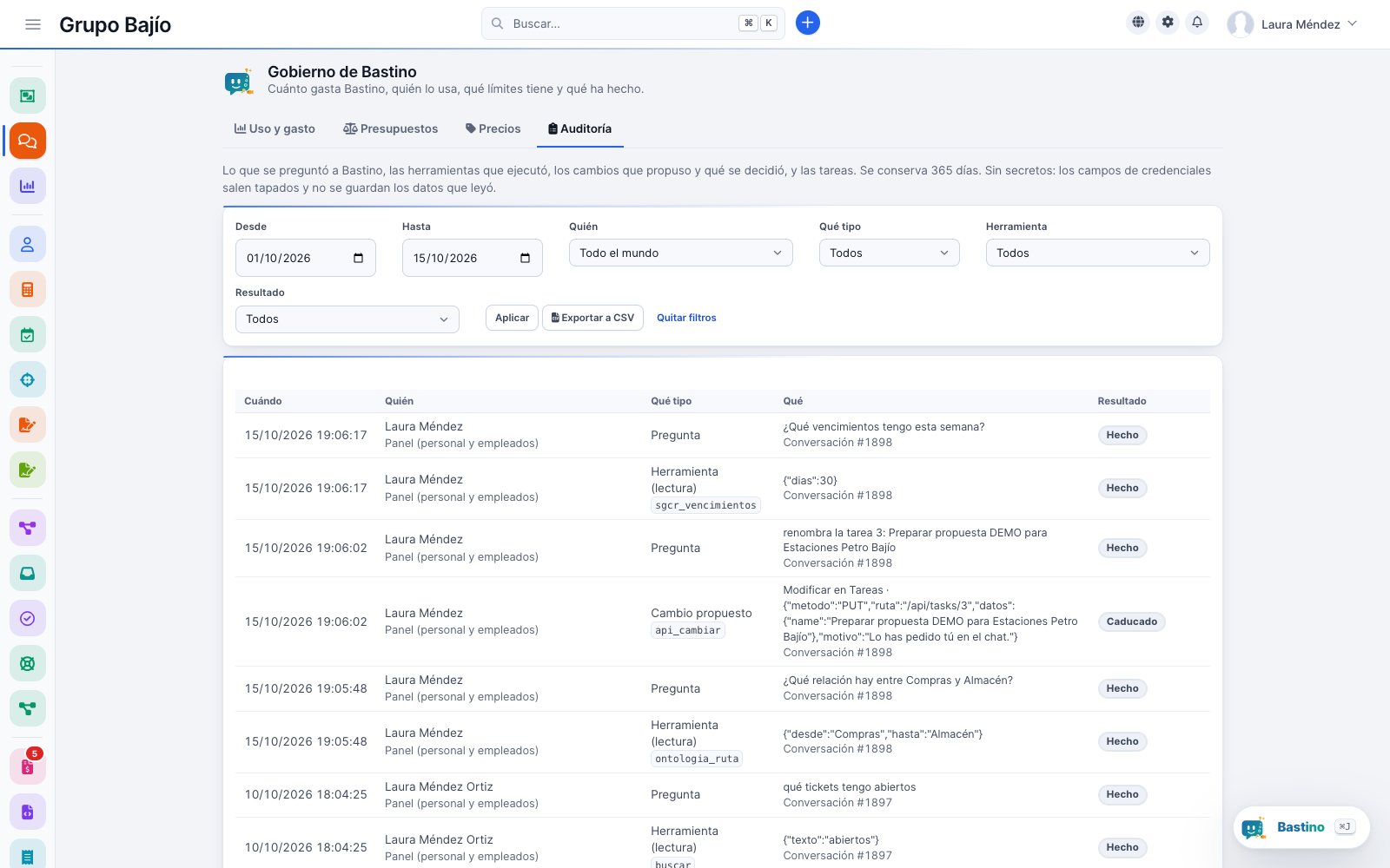 Bastino audit with each question, its tools and the result