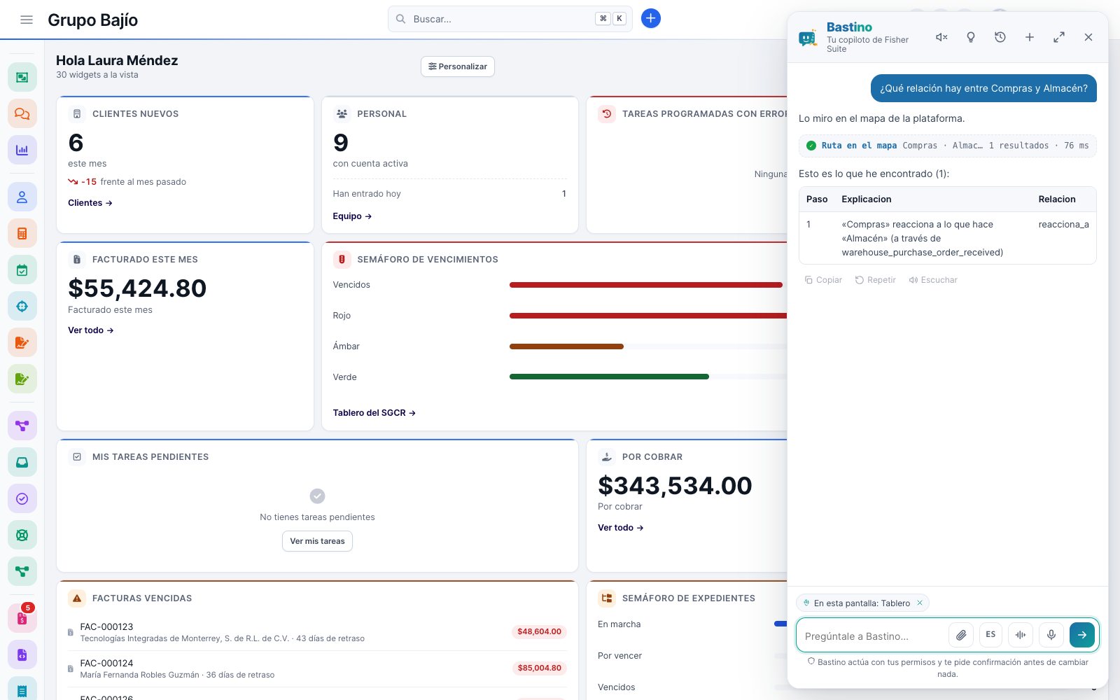 Bastino queries the platform map and explains the relationship between Purchasing and Warehouse
