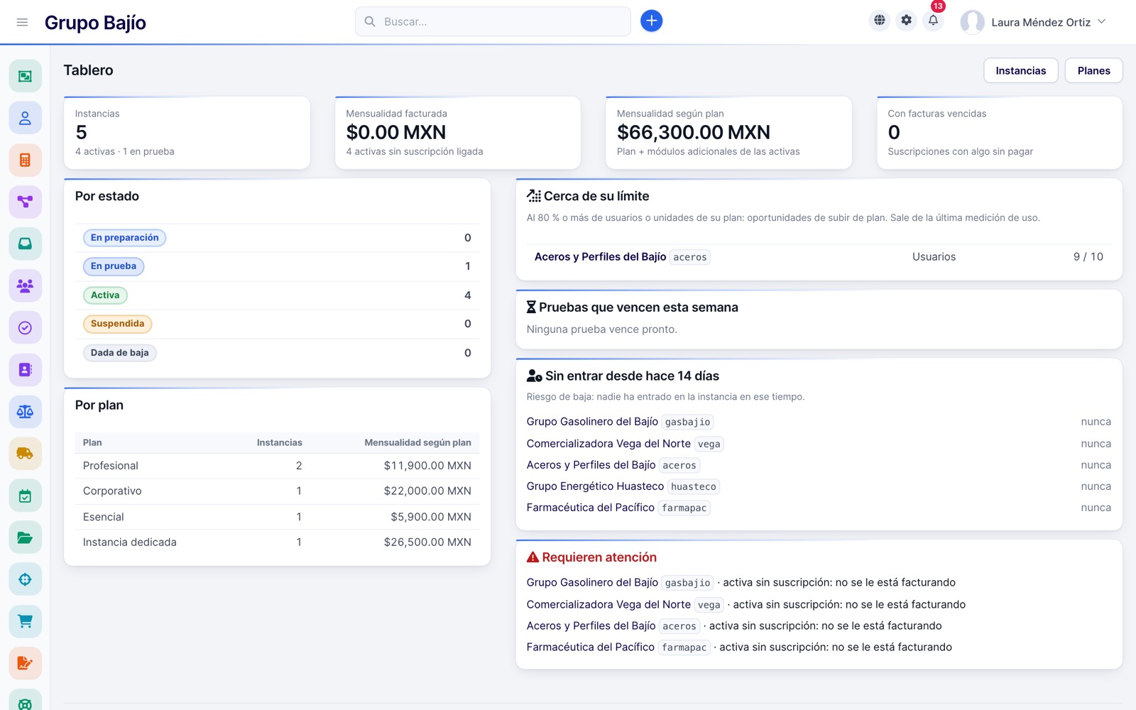 Platform dashboard with instances by status and by plan, monthly revenue and churn risks