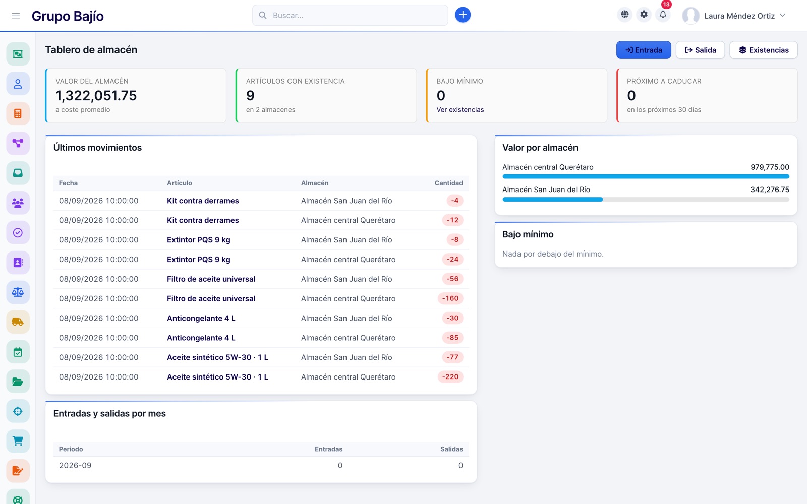 Warehouse dashboard with inventory value and latest movements