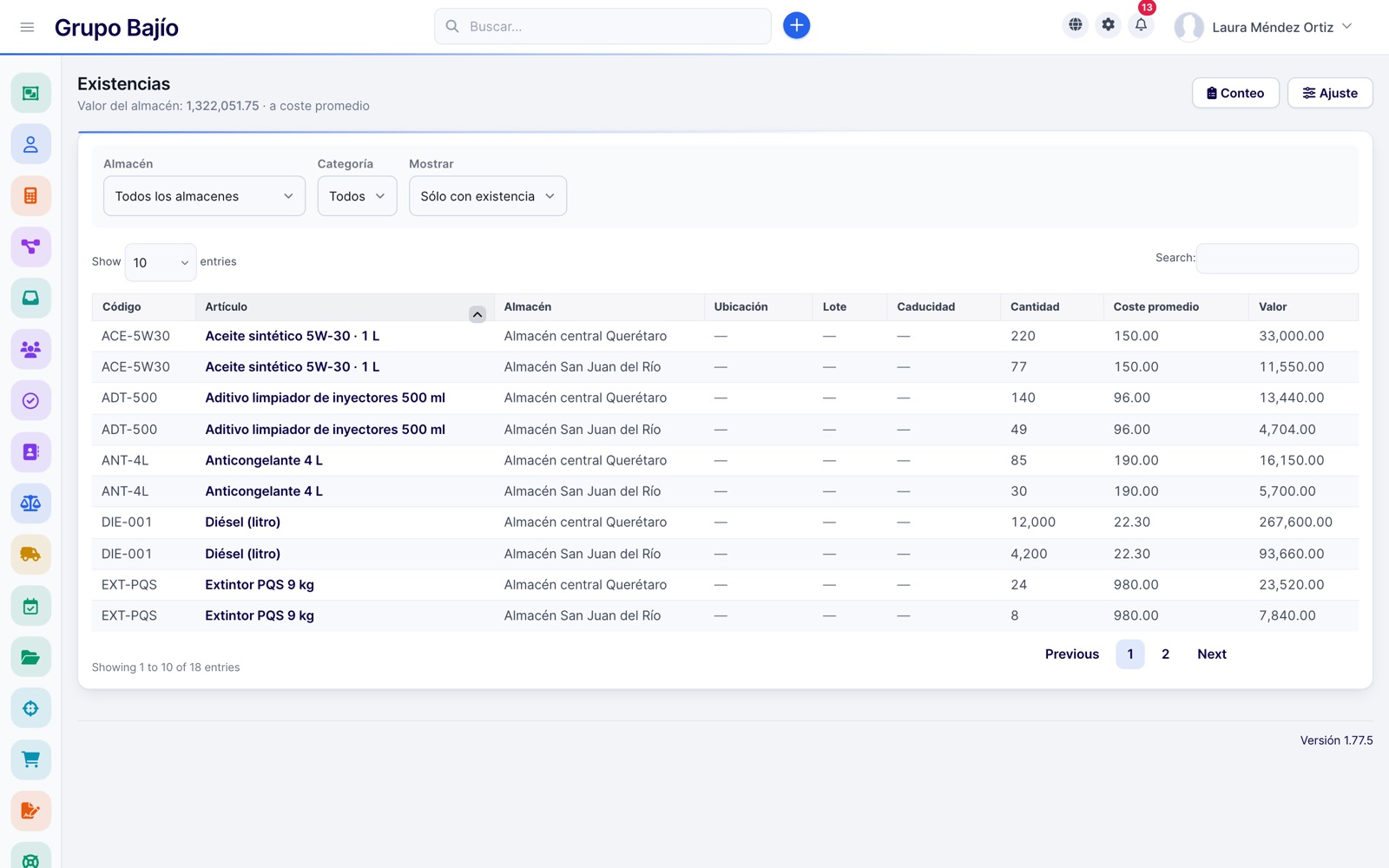 Stock by warehouse with quantity, average cost and value