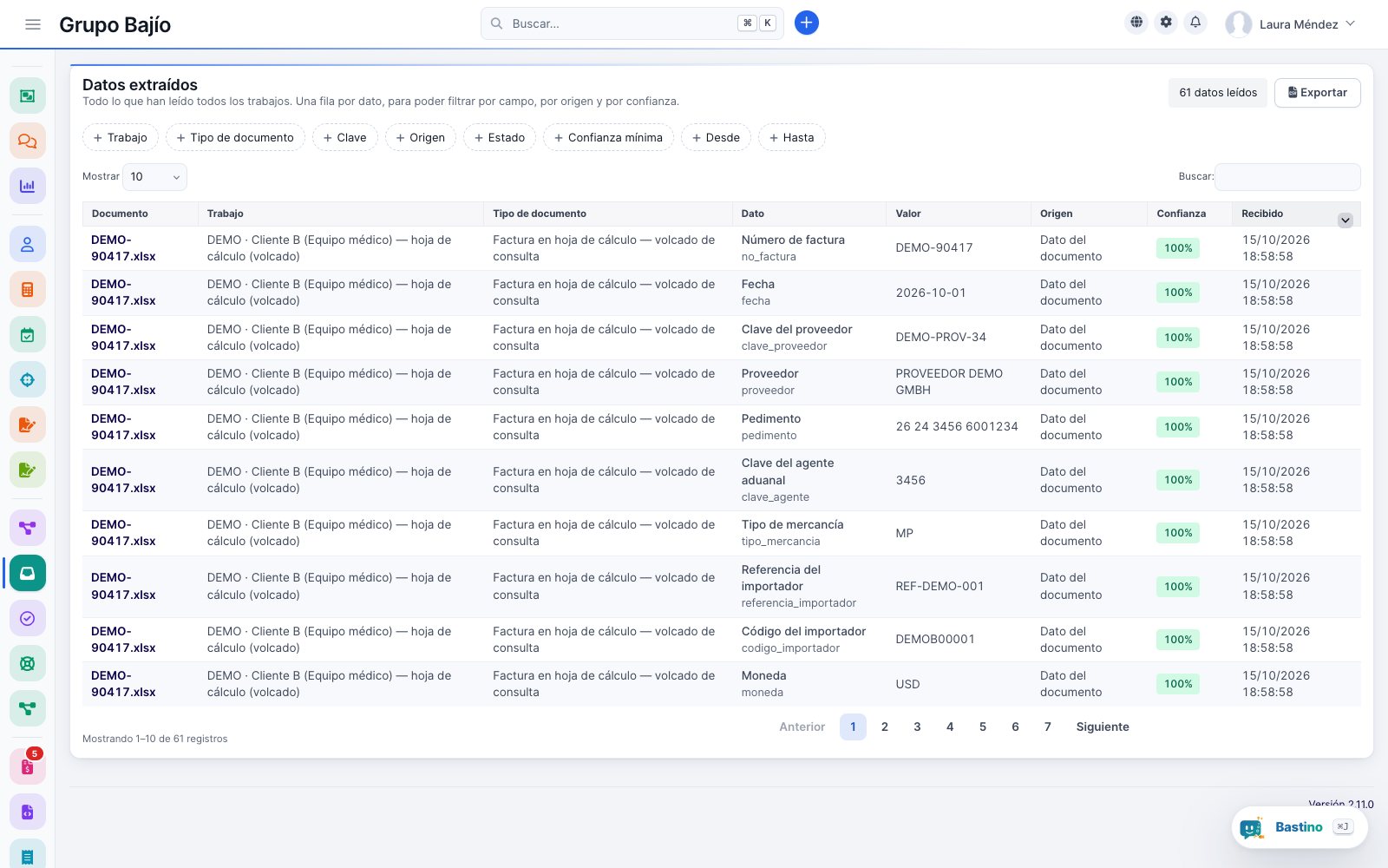 Datos extraídos de todos los trabajos con filtros por trabajo, tipo, origen y confianza