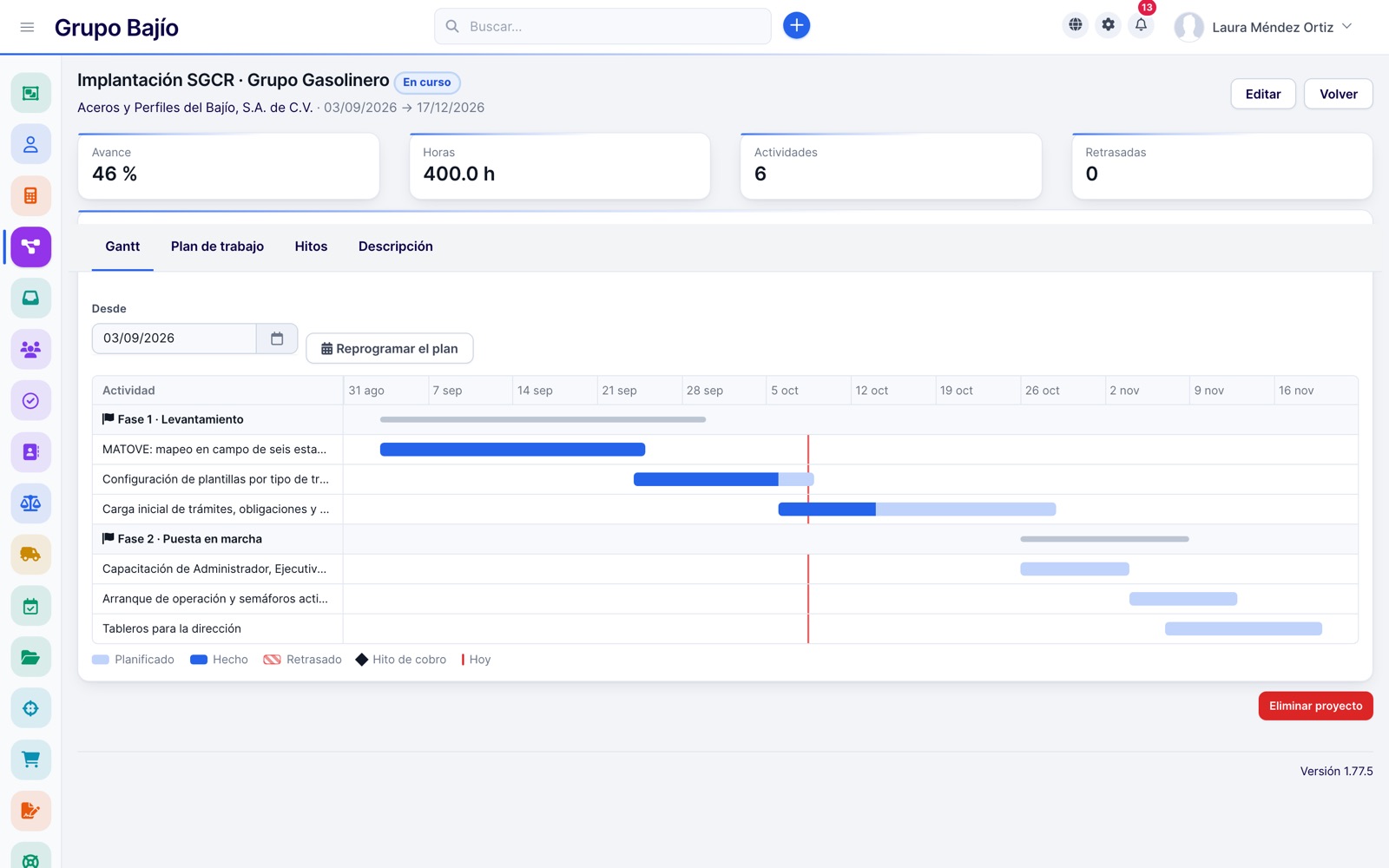 Proyecto con avance, horas, actividades y diagrama de Gantt por fases con la línea de hoy
